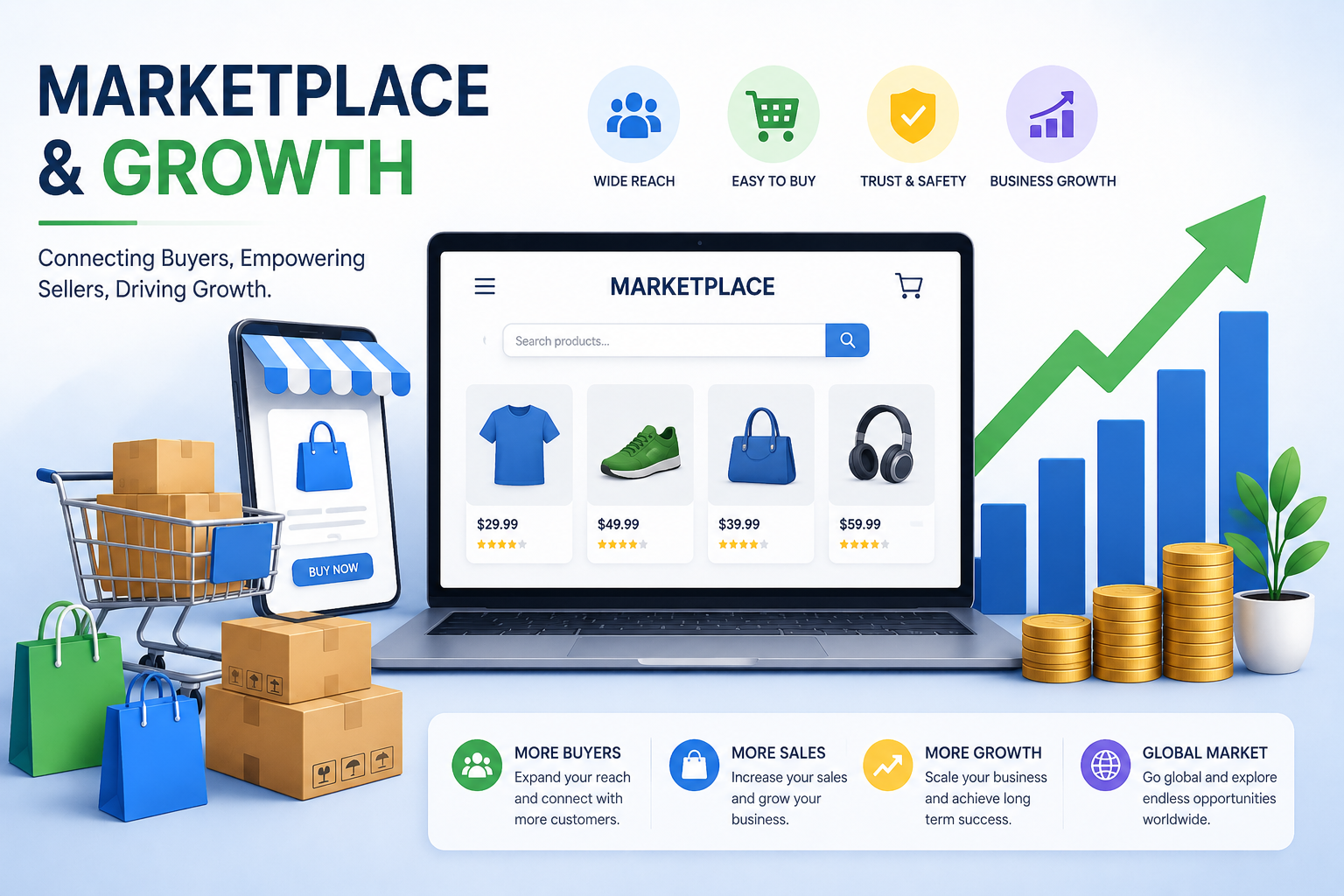 Marketplace Growth — connecting buyers, empowering sellers, driving growth